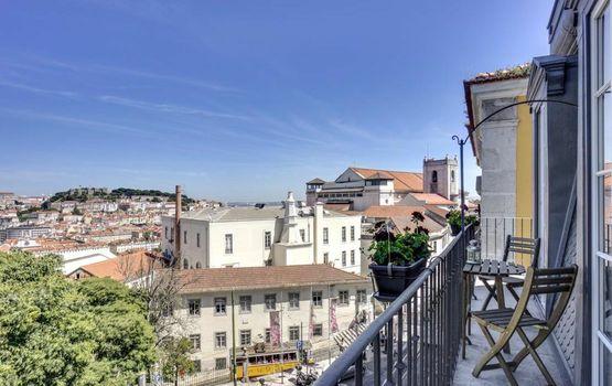 how much does it cost to travel Portugal